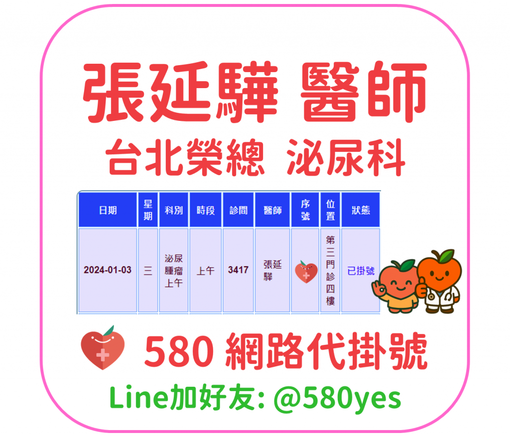 張延驊 醫師 台北榮總 泌尿科 掛號成功 20240103